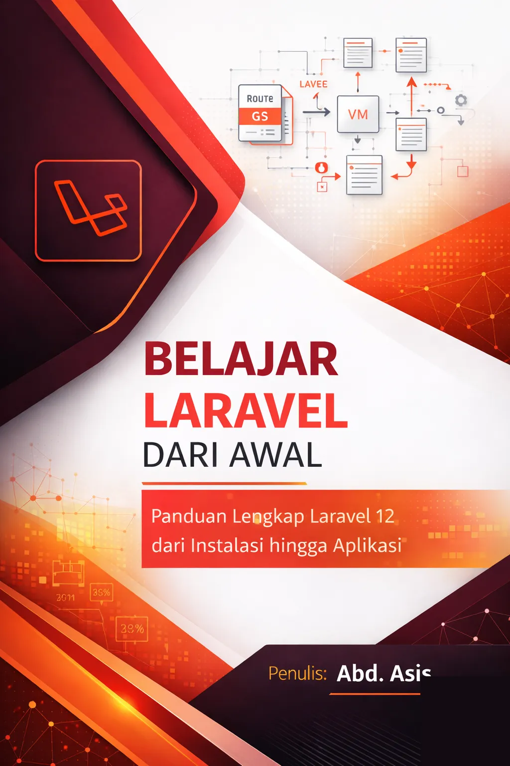 Belajar Laravel dari Awal