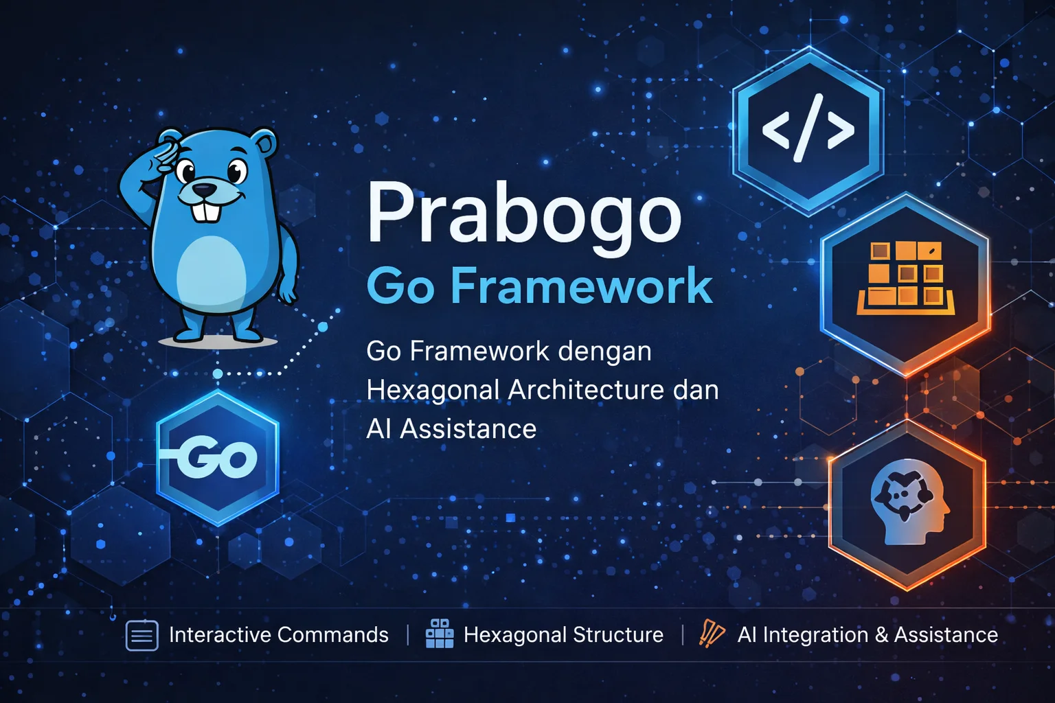 Prabogo: Go Framework dengan Hexagonal Architecture dan AI Assistance